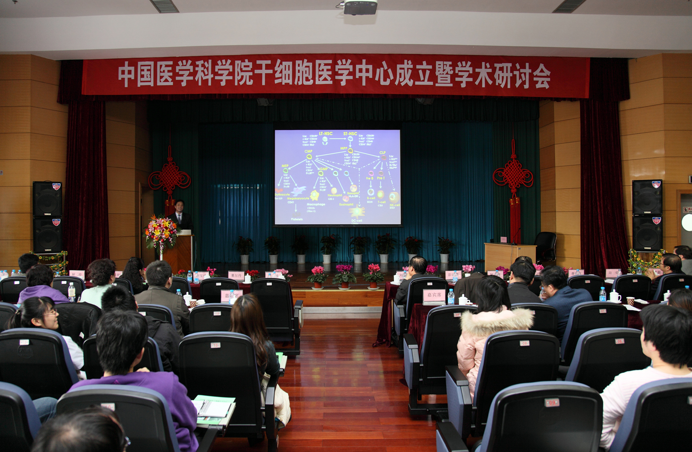 中国医学科学院干细胞医学中心成立暨学术研讨会