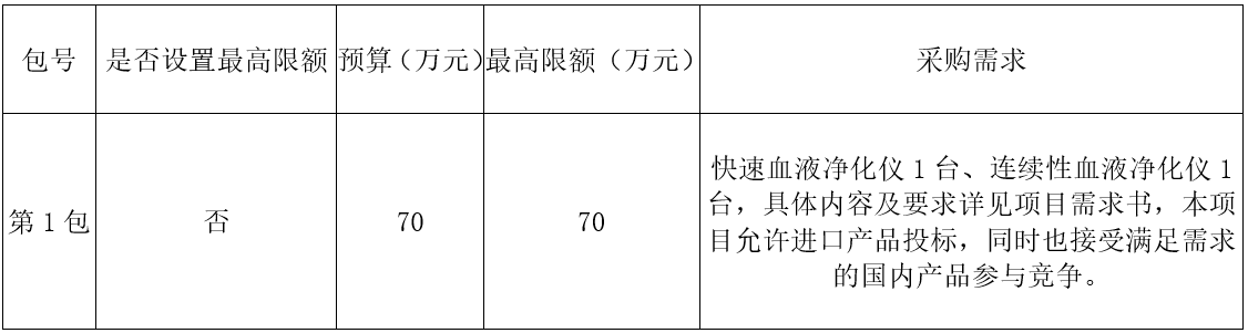 from clipboard