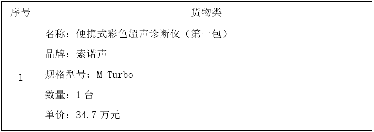 from clipboard