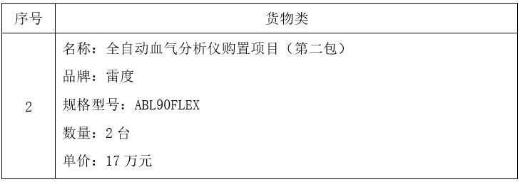 from clipboard